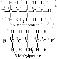 NCERT Exemplar: Carbon & its Compounds | Science Class 10