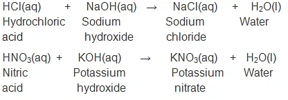 Overview: Acids & Bases Notes | Study Science Class 10 - Class 10