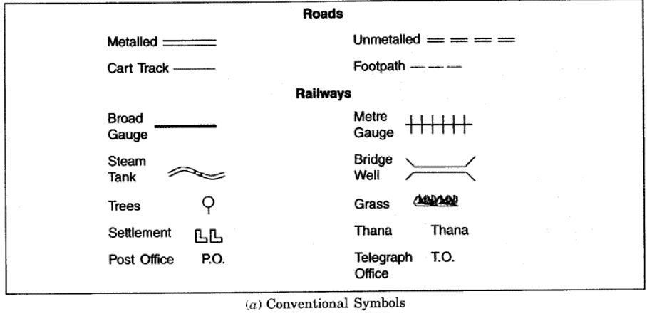 Long Questions: Maps - NCERT Summary: UPSC PDF Download