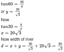 Some Application of Trigonometry Class 10 Worksheet Maths