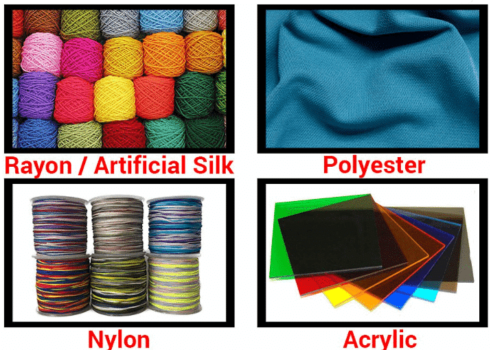 NCERT Solution - Synthetic Fibers & Plastics Notes | Study Science Class 8 - Class 8