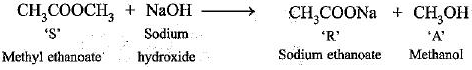 NCERT Exemplar: Carbon & its Compounds | Science Class 10
