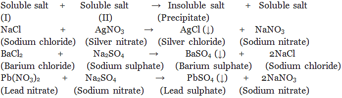Importance of pH in Everyday Life & Salts Notes | Study Science Class 10 - Class 10