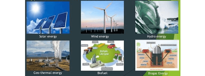 NCERT Solutions: Source of Energy Notes | Study Science Class 10 - Class 10