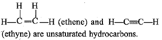 NCERT Exemplar: Carbon & its Compounds | Science Class 10