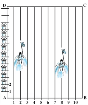 Class 10 Maths Chapter 7 HOTS Questions - Coordinate Geometry