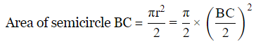 Class 10 Maths Chapter 11 HOTS Questions - Area Related to Circles