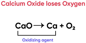 Visual Case Based Type Questions: Chemical Reactions & Equations - 1 | Science Class 10
