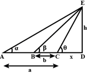 Class 10 Maths Chapter 9 Practice Question Answers - Some Applications of Trigonometry