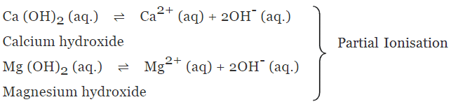 Overview: Acids & Bases - 1 | Science Class 10