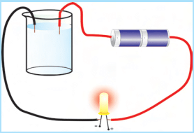 Class 8 Science Chapter 11 Important Question Answers - Chemical ...