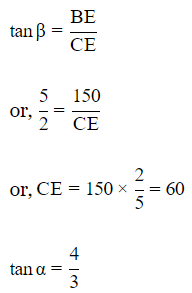 Class 10 Maths Chapter 9 Practice Question Answers - Some Applications of Trigonometry