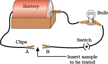 NCERT Solutions for Class 10 Science Chapter 3 - Metals and Non-metals