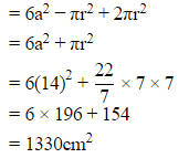 Class 8 Maths Chapter 9 HOTS Questions - Mensuration