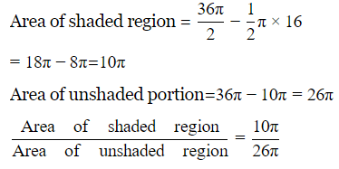 Class 10 Maths Chapter 11 HOTS Questions - Area Related to Circles