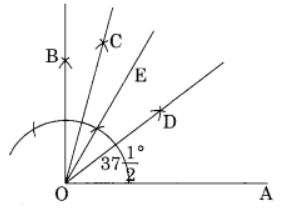 Very Short Questions: Practical Geometry - Class 6
