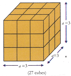 Lab Manual: Verify the Algebraic Identity a³ + b³ = (a + b)(a²- ab + b²) | Lab Manuals for Class 9