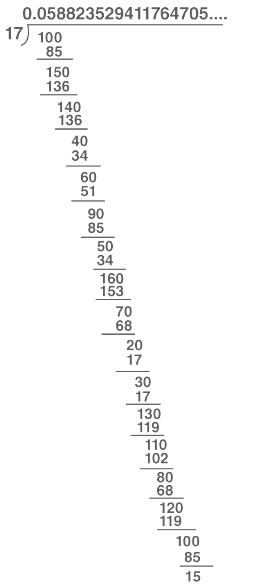 Class 8 Maths Chapter 1 Question Answers - Number System