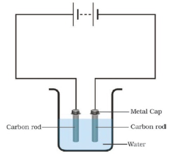 NCERT Exemplar Solutions: Chemical Effects of Electric Current ...