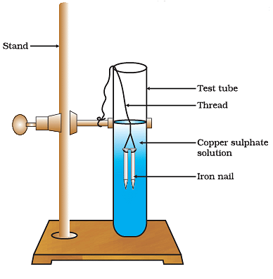 An iron nail is dipped in copper sulphate solution It is observed that