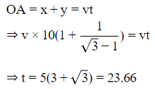 Class 10 Maths Chapter 9 Practice Question Answers - Some Applications of Trigonometry
