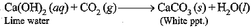 NCERT Exemplar: Carbon & its Compounds | Science Class 10