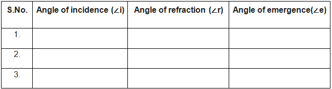 Lab Manual: Refraction Through Glass Slab | Lab Manuals for Class 10