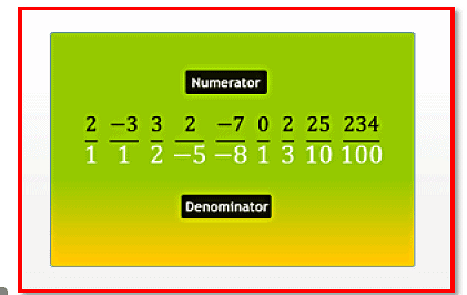 Chapter Notes: Rational Numbers Notes | Study Mathematics (Maths) Class 7 - Class 7