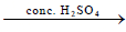 Previous Year Questions: Carbon & its Compounds - 2 | Science Class 10