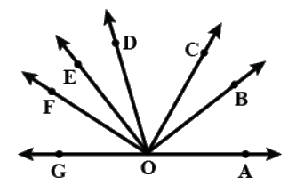 Class 9 Maths Chapter 6 Practice Question Answers - Lines and Angles