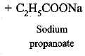 NCERT Exemplar: Carbon & its Compounds | Science Class 10