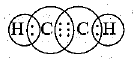 NCERT Exemplar: Carbon & its Compounds | Science Class 10