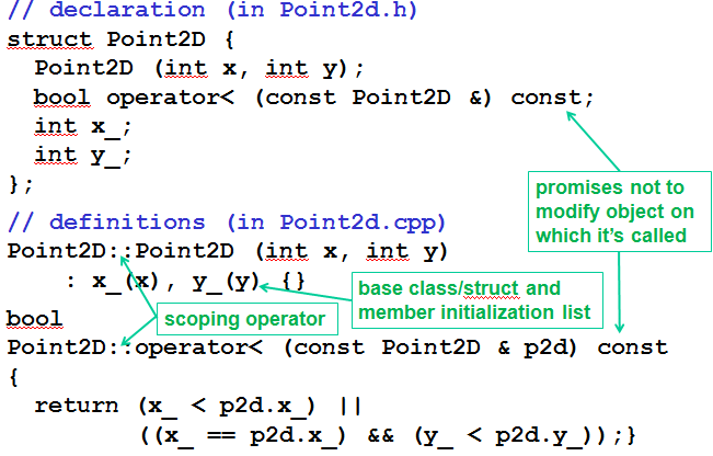 Chapter - C++ Functions, Classes, and Templates, PPT, C++ Programming ...