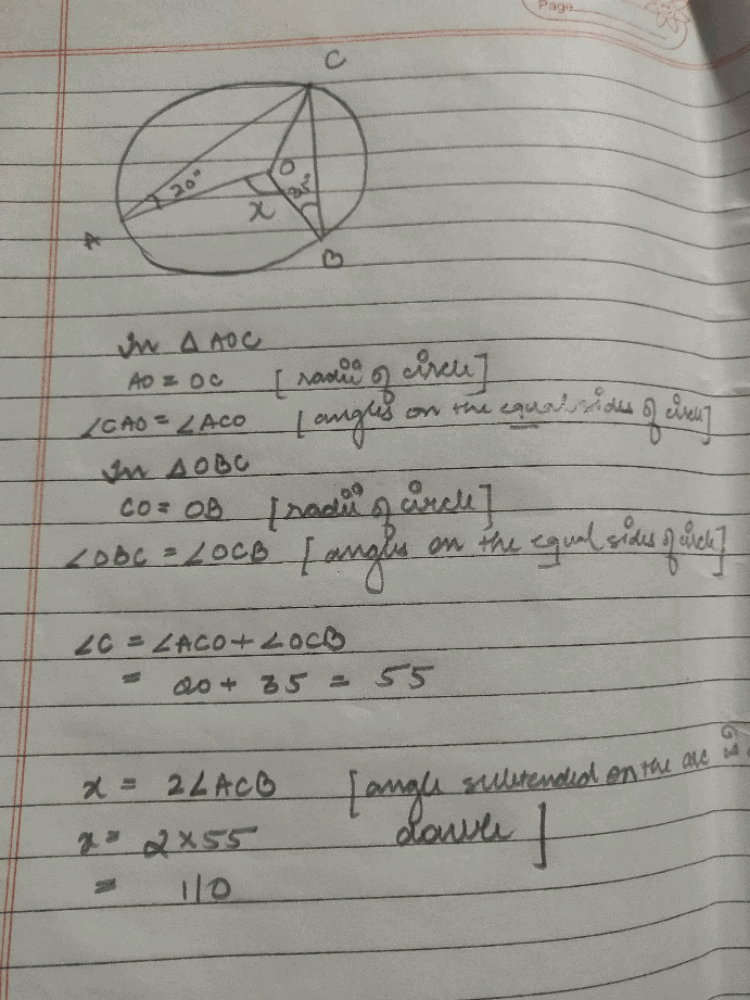 In the given figure, a circle is centred at O. The value of x is :a ...