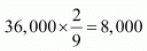 NCERT Solutions - Admission of a Partner - Notes | Study Accountancy Class 12 - Commerce