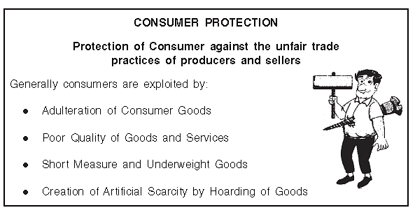 Consumer Protection Chapter Notes - Business Studies (BST) Class 12 ...