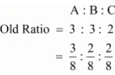NCERT Solutions - Admission of a Partner - Notes | Study Accountancy Class 12 - Commerce