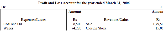 NCERT Numerical Questions & Answers - Financial Statements of a Company | Accountancy Class 12 - Commerce