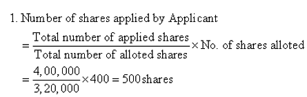 NCERT Solution - Accounting for Share Capital | Accountancy Class 12 - Commerce