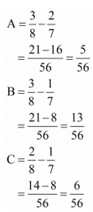 NCERT Solutions - Admission of a Partner - Notes | Study Accountancy Class 12 - Commerce