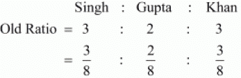 NCERT Solutions - Admission of a Partner - Notes | Study Accountancy Class 12 - Commerce