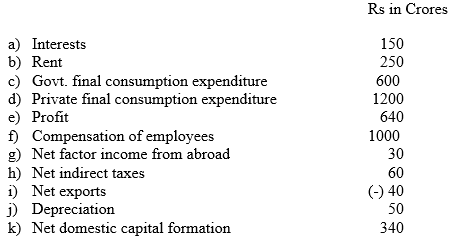 Frequently Asked Questions - National Income And Related Aggregates ...