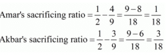 NCERT Solutions - Admission of a Partner - Notes | Study Accountancy Class 12 - Commerce