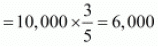 NCERT Solutions - Admission of a Partner - Notes | Study Accountancy Class 12 - Commerce
