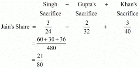 NCERT Solutions - Admission of a Partner - Notes | Study Accountancy Class 12 - Commerce