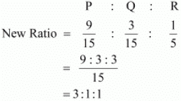 NCERT Solutions - Admission of a Partner - Notes | Study Accountancy Class 12 - Commerce
