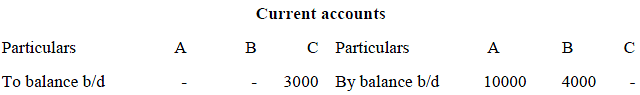 Problems Based on Fundamentals - Accounting for Partnership Firms: Fundamentals Notes | Study Accountancy Class 12 - Commerce