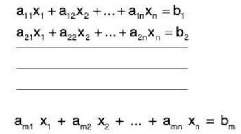 System of Linear Equations, Eigen Values & Eigen Vectors: Notes | Mathematics for Competitive Exams