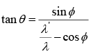 Blackbody Radiation, Photoelectric Effect & Compton Effect | Modern Physics