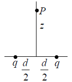 Coulomb`s Law, Superposition Principle & Gauss`s Law | Electricity & Magnetism - Physics